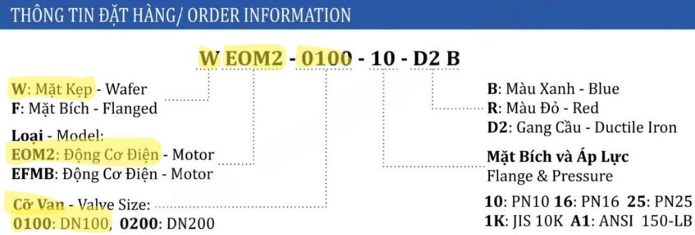 thông số van bướm shinyi WEOM DN100