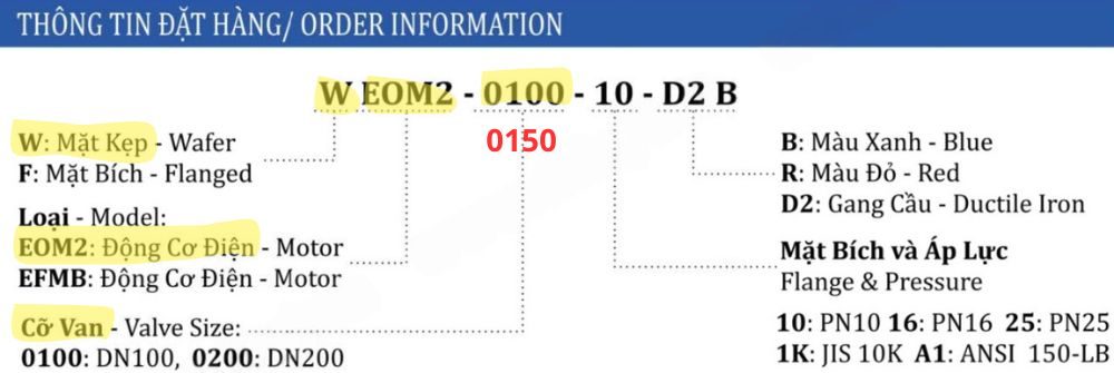 thông số van bướm shinyi WEOM DN150