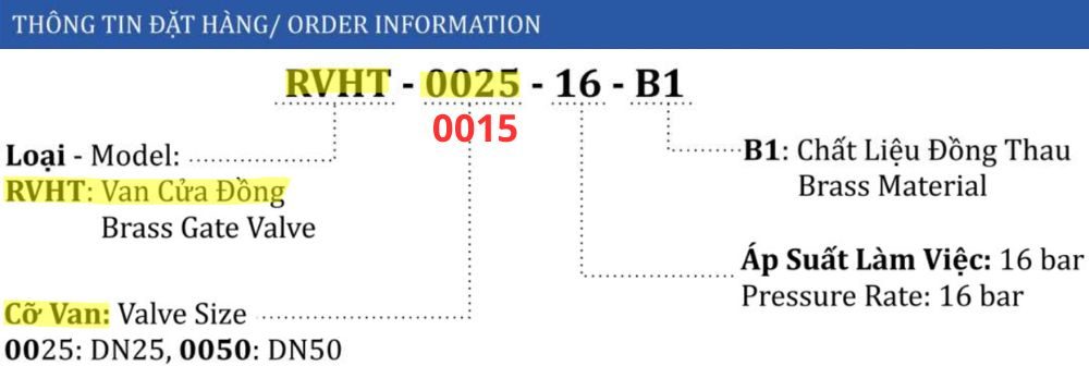 thông số van cửa đồng shinyi RVHT DN15