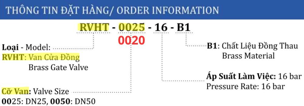 thông số van cửa đồng shinyi RVHT DN20