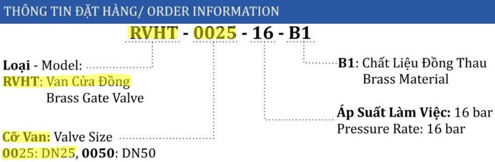 thông số van cửa đồng shinyi RVHT DN25