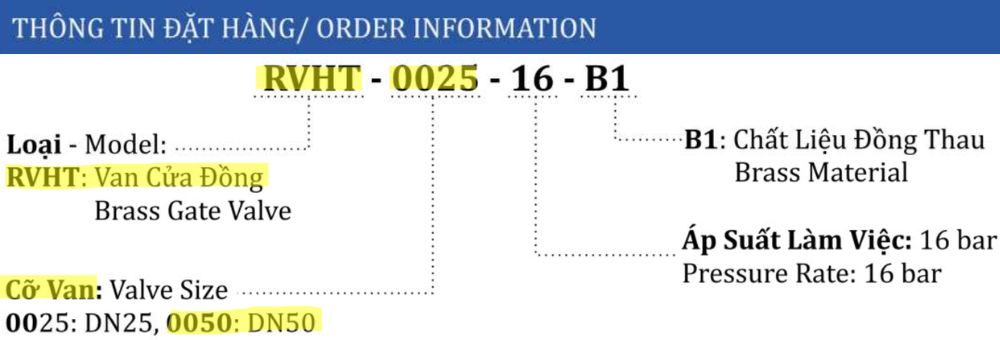 thông số van cửa đồng shinyi RVHT DN50