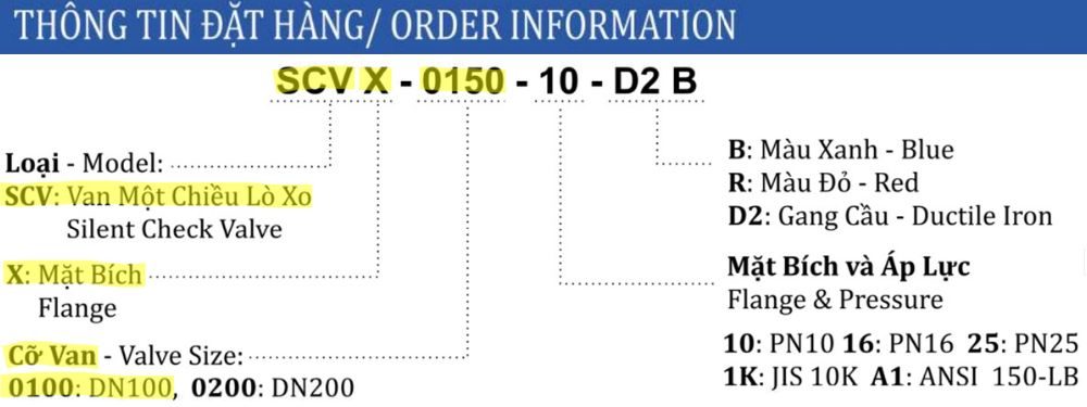 thông số van Shinyi SCVX DN100