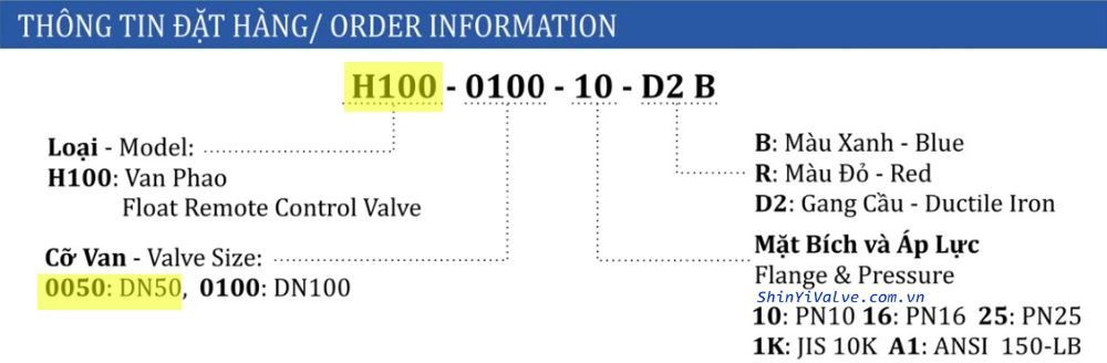 thông tin đặt hàng shinyi h100 dn50