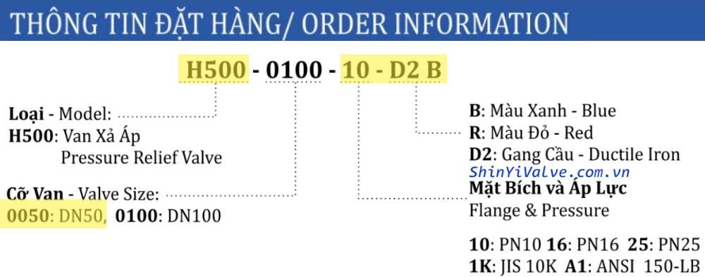 thông tin đặt hàng shinyi h500 dn50