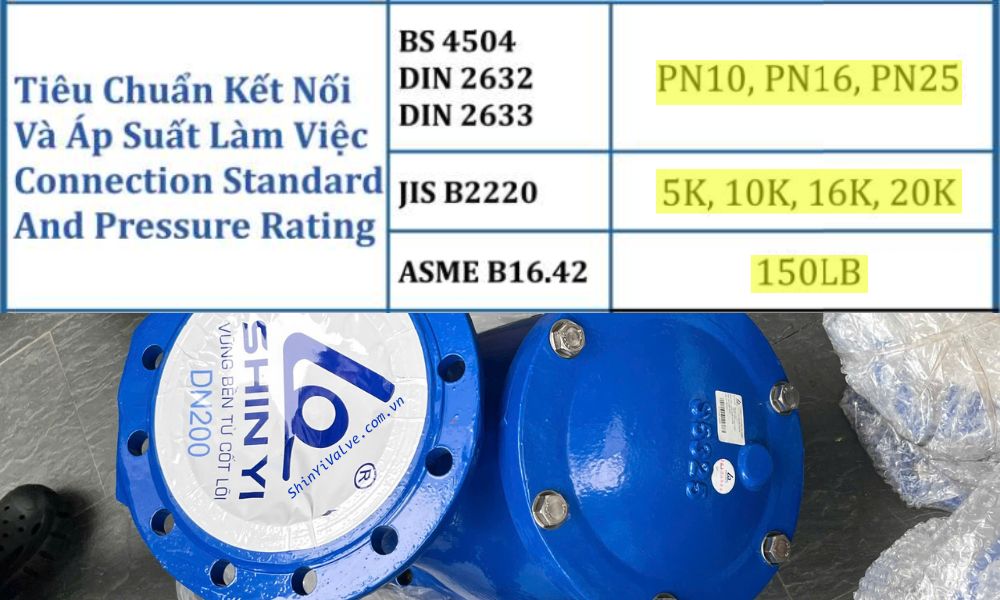 tiêu chuẩn kết nối và áp lực của shinyi ystx dn200