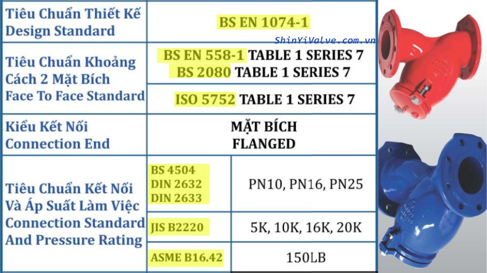 tiểu chuẩn sản xuất shinyi ystx dn250