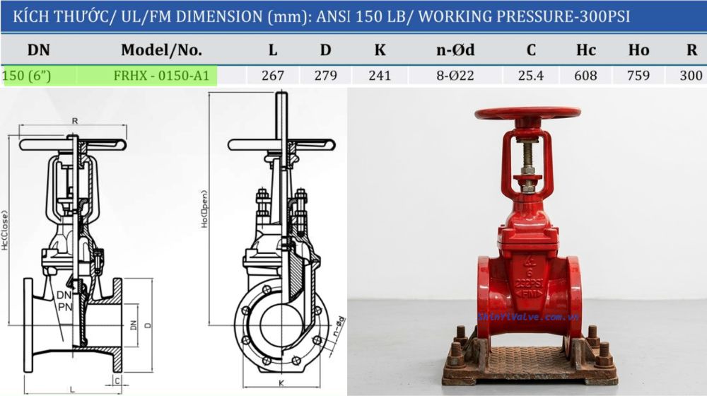 kích thước của shinyi frhx 0150 a1
