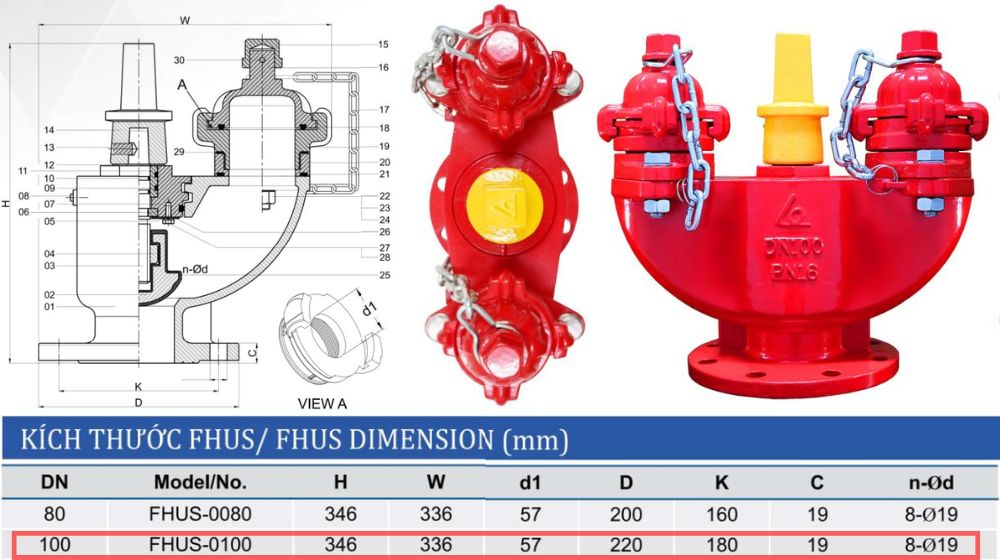 chi tiết kích thước shinyi fhus dn100
