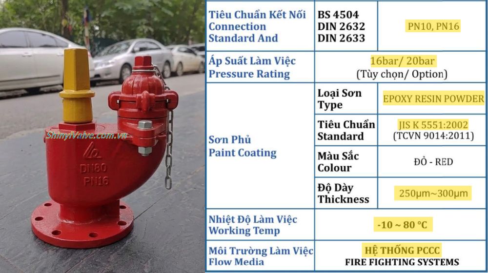 đặc điểm kỹ thuật của shinyi fhus dn80