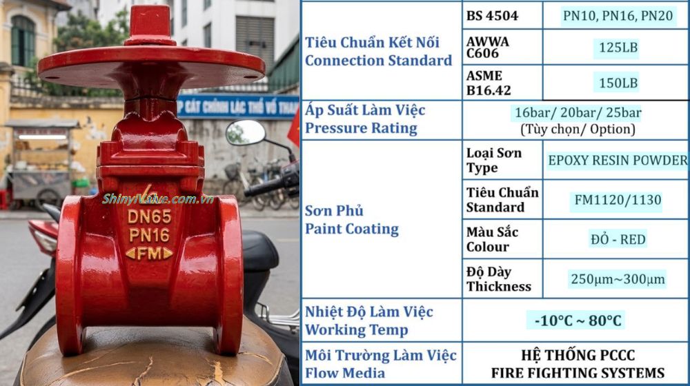 đặc điểm kỹ thuật của shinyi fncx 0065 10 16