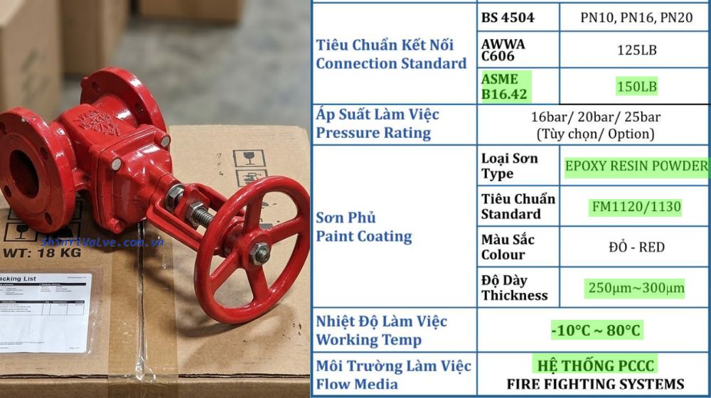đặc điểm kỹ thuật của shinyi frhx 0065 a1
