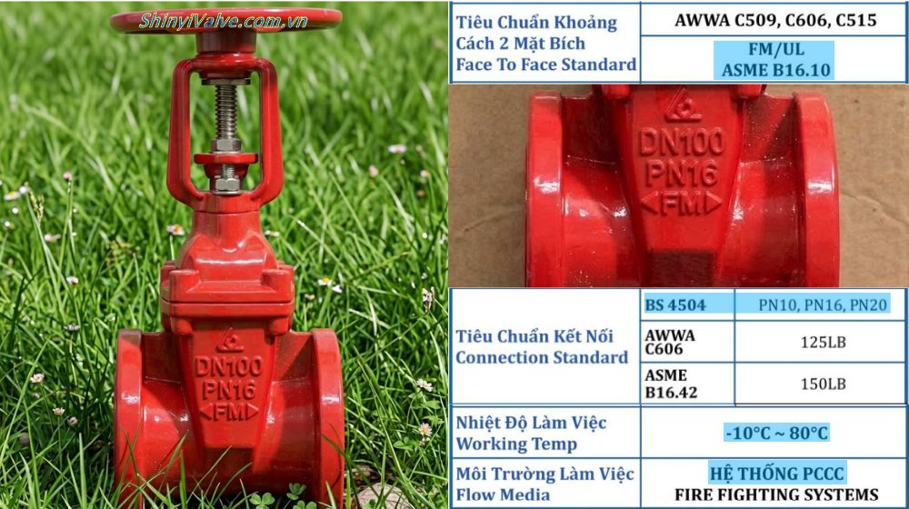 đặc điểm kỹ thuật của shinyi frhx 0100 10 16