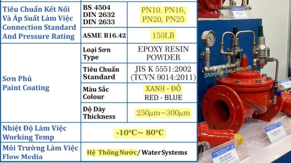 đặc điểm kỹ thuật của shinyi h600 dn100