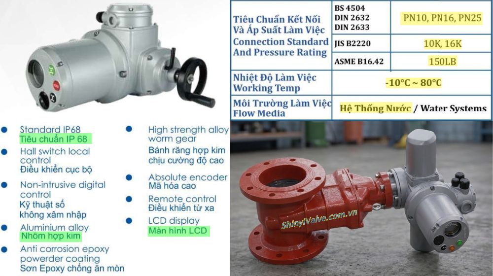 đặc điểm kỹ thuật của van cổng điện shinyi emd dn100