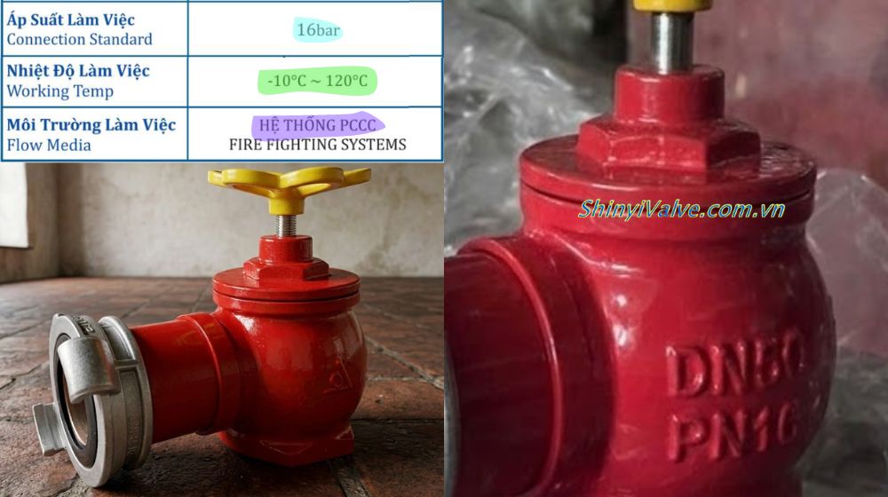 đặc điểm kỹ thuật của van shinyi fhda dn50