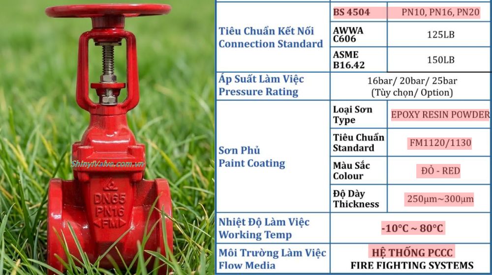đặc tính kỹ thuật của shinyi frhx 0065 10 16