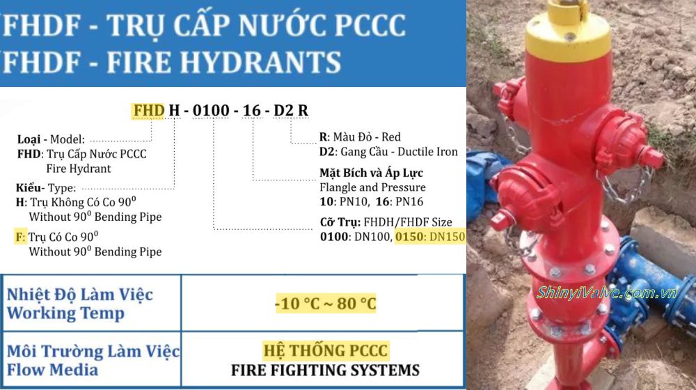 đặt hàng shinyi fhdf dn150