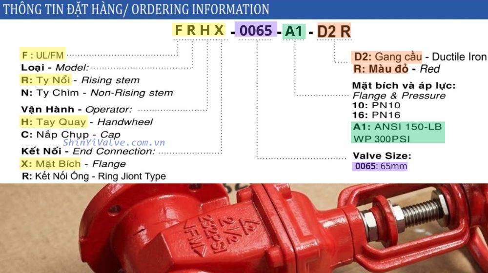 đặt hàng shinyi frhx 0065 a1
