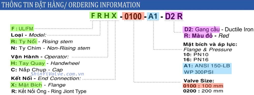 đặt hàng shinyi frhx 0100 a1