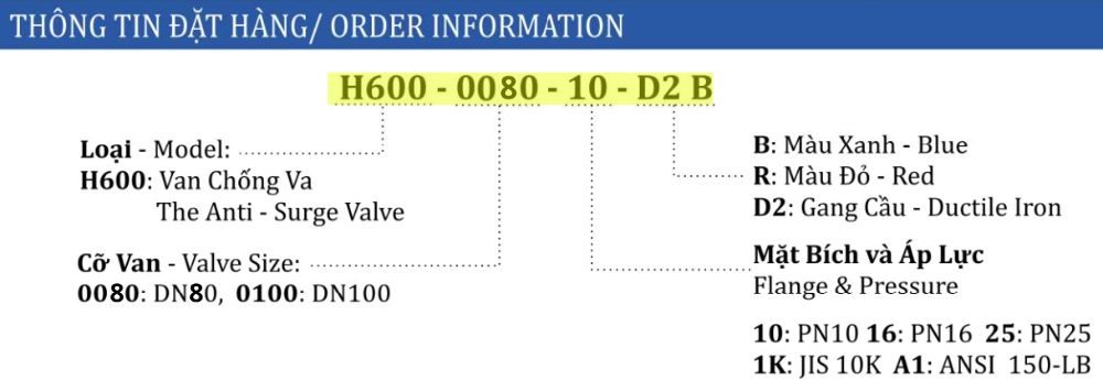 đặt hàng shinyi h600 dn80