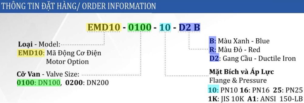 đặt hàng van cổng điện shinyi emd dn100