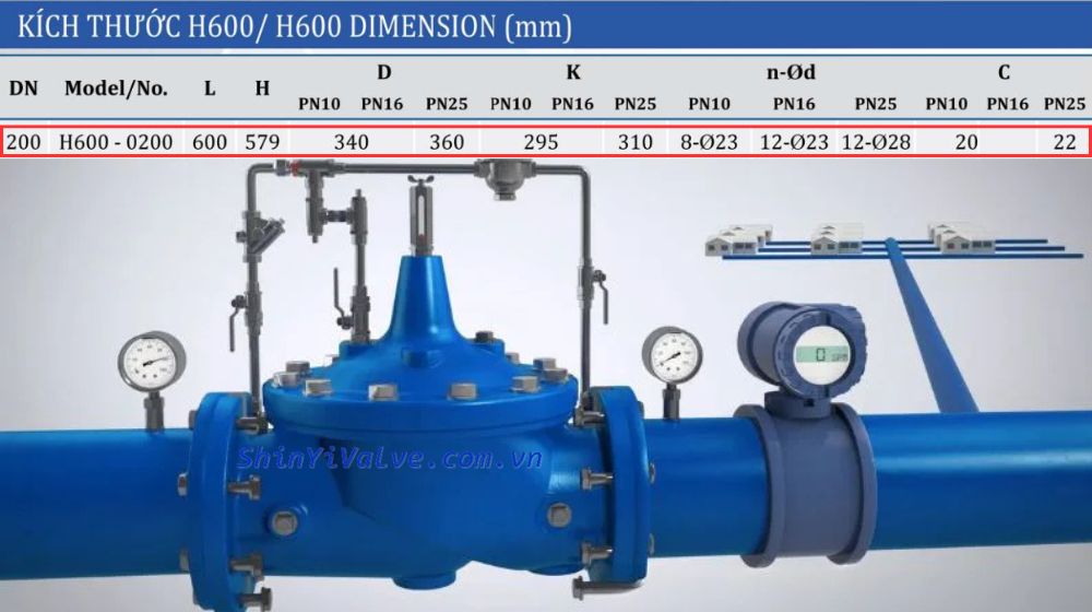 kết nối và kích thước của shinyi h600 dn200
