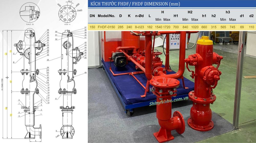 kích cỡ của shinyi fhdf dn150