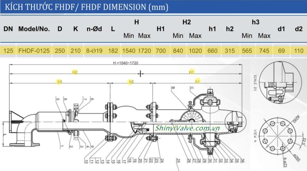 kích thước của shinyi fhdf dn125