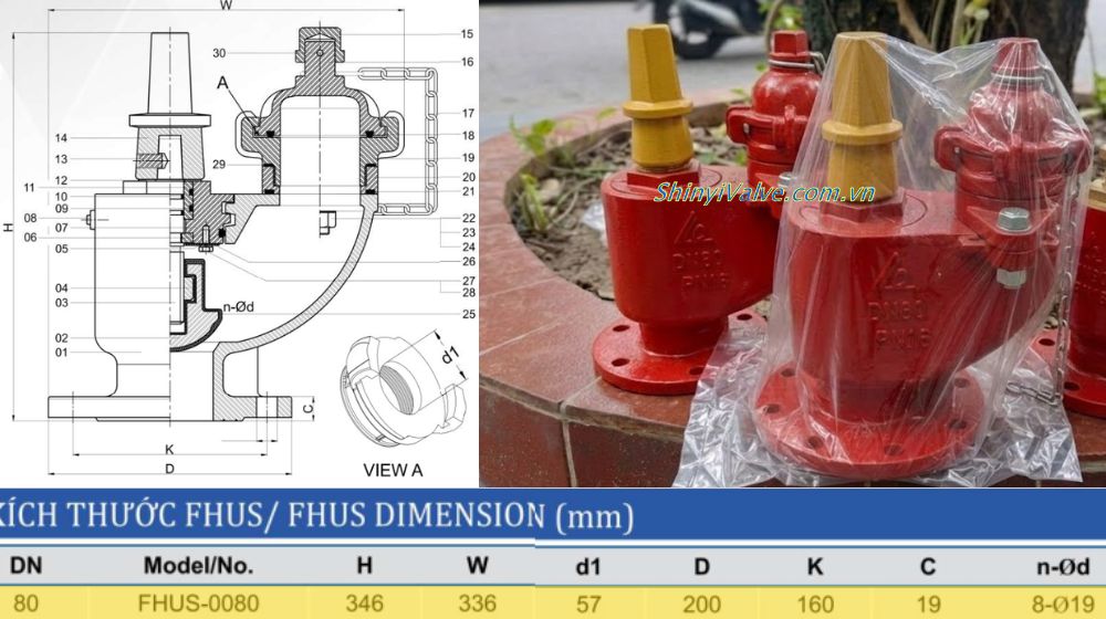 kích thước của shinyi fhus dn80