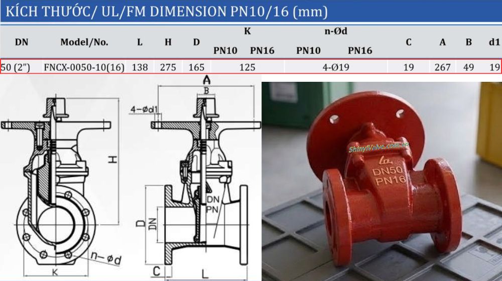 kích thước của shinyi fncx 0050 10 16