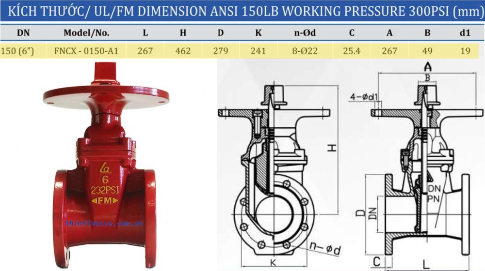 kích thước của shinyi fncx 0150 a1