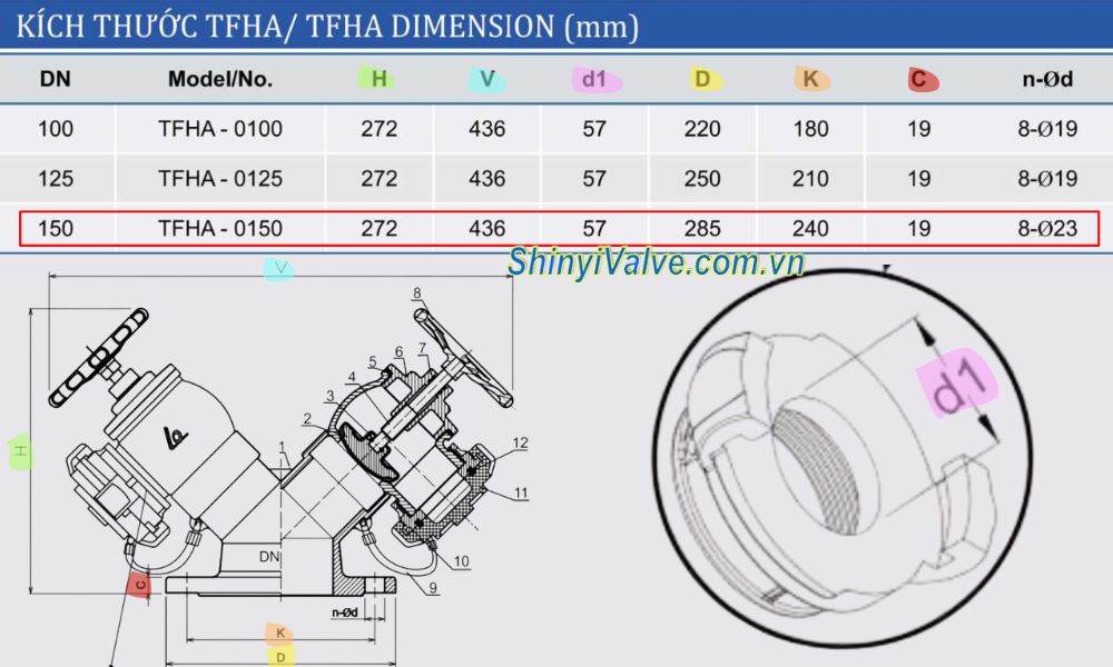 kích thước trụ shinyi TFHA DN150