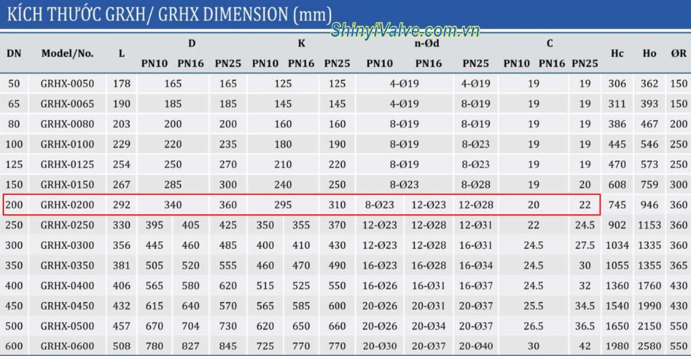 kích thước van cổng shinyi GRHX DN200