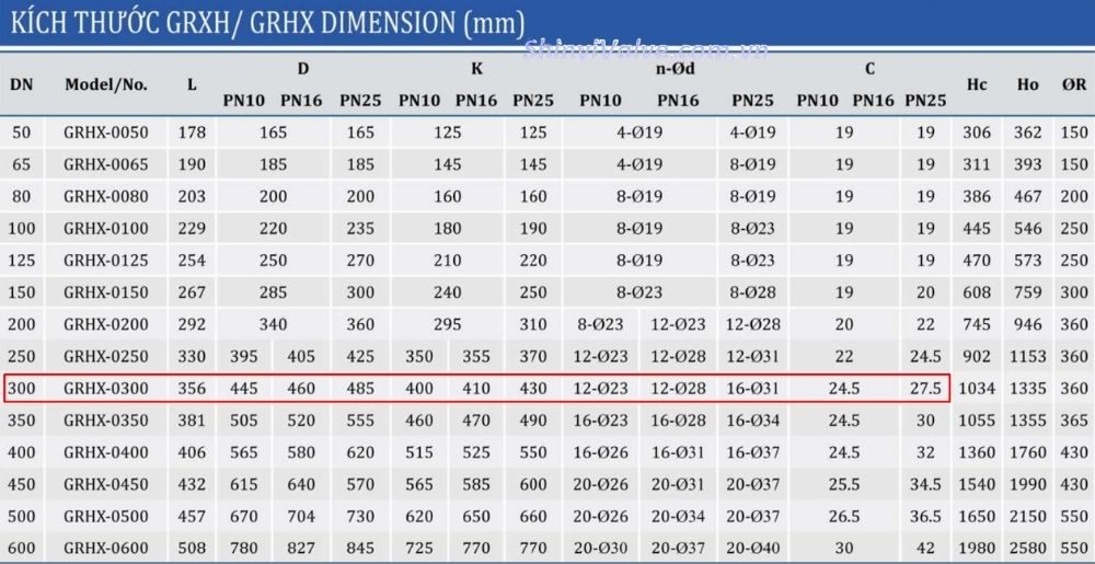 kích thước van cổng shinyi GRHX DN300