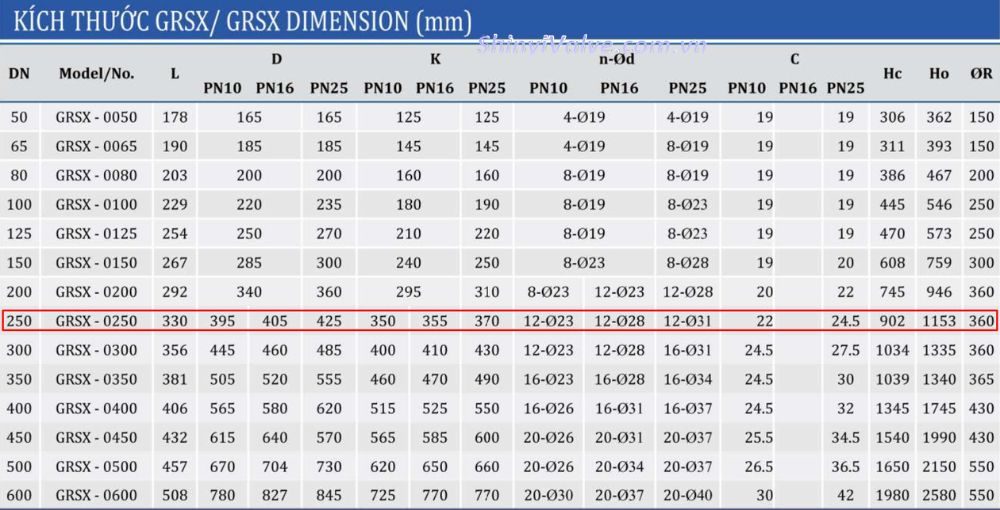 kích thước van cổng shinyi GRSX DN250