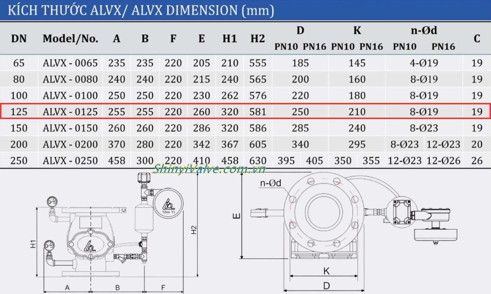 kích thước van shinyi ALVX DN125
