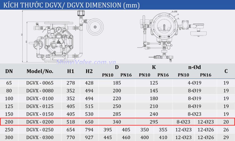 kích thước van shinyi DGVX DN200