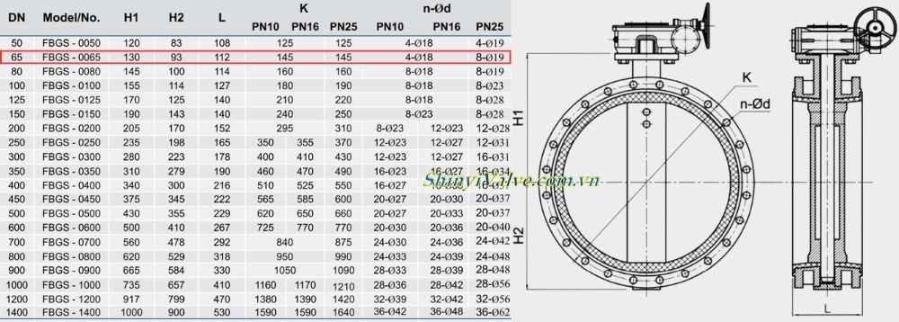 kích thước van shinyi FBGS DN65
