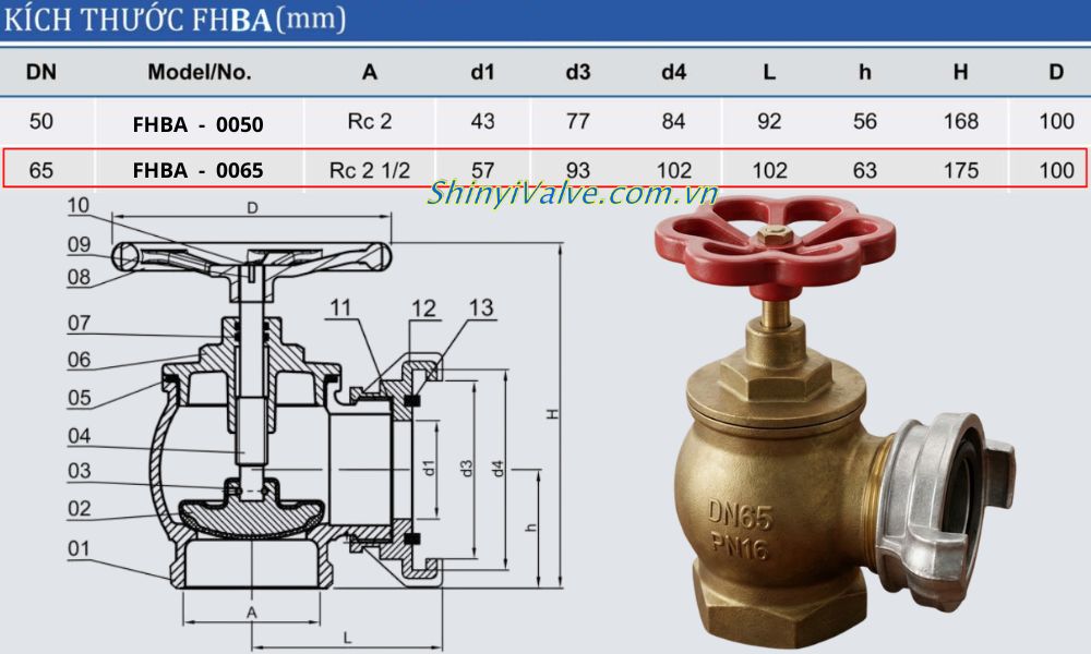 kích thước van shinyi FHBA DN65