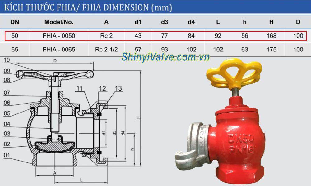 kích thước van shinyi FHIA DN50