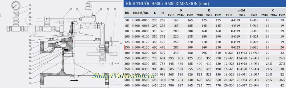 kích thước van shinyi H600 DN150