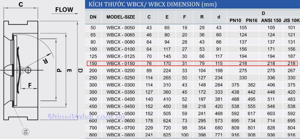 kích thước van shinyi WBCX DN150