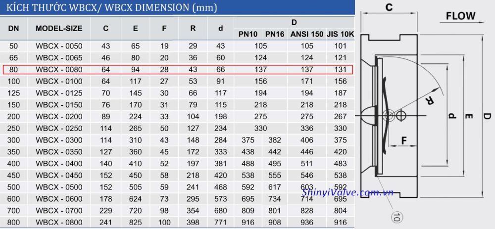kích thước van shinyi WBCX DN80