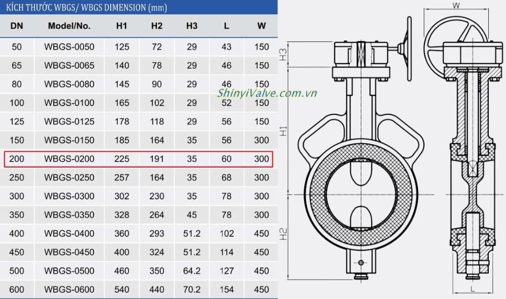 kích thước van shinyi WBGS DN200