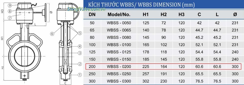 kích thước van shinyi WBSS DN200