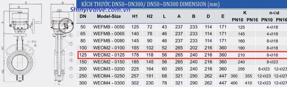 kích thước van shinyi WEOM DN125