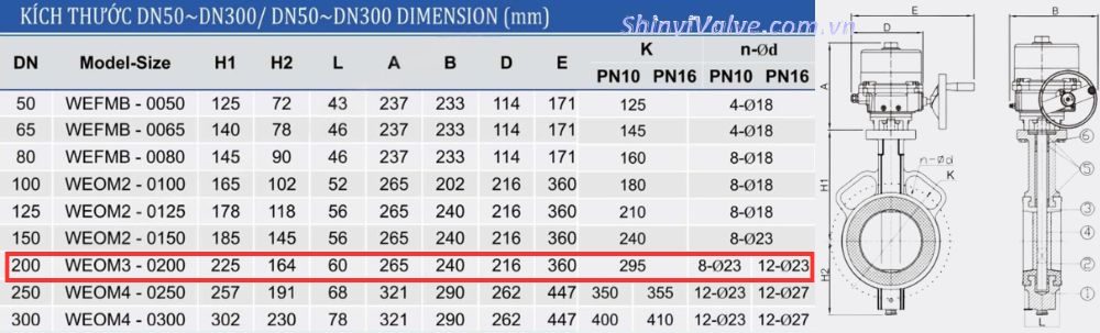 kích thước van shinyi WEOM DN200