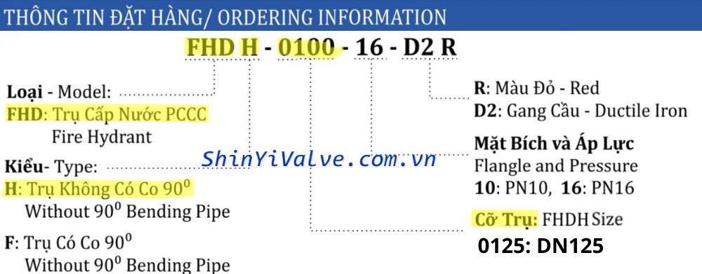 ký hiệu trụ shinyi FHDH DN125