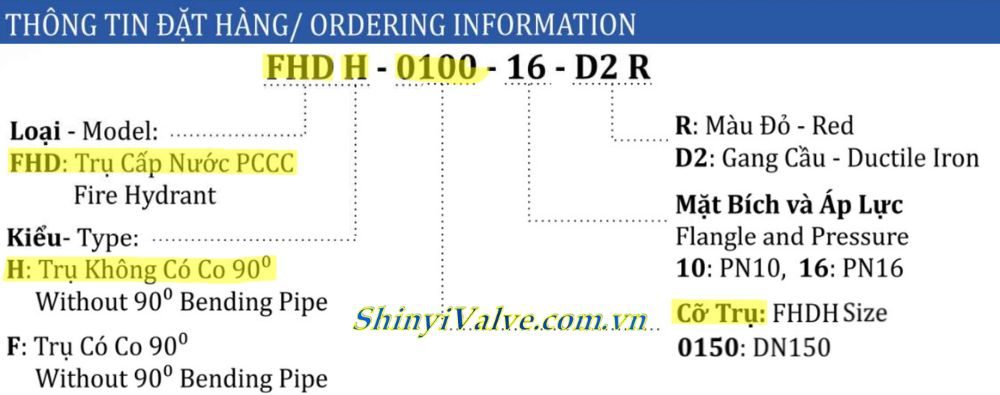 ký hiệu trụ shinyi FHDH DN150